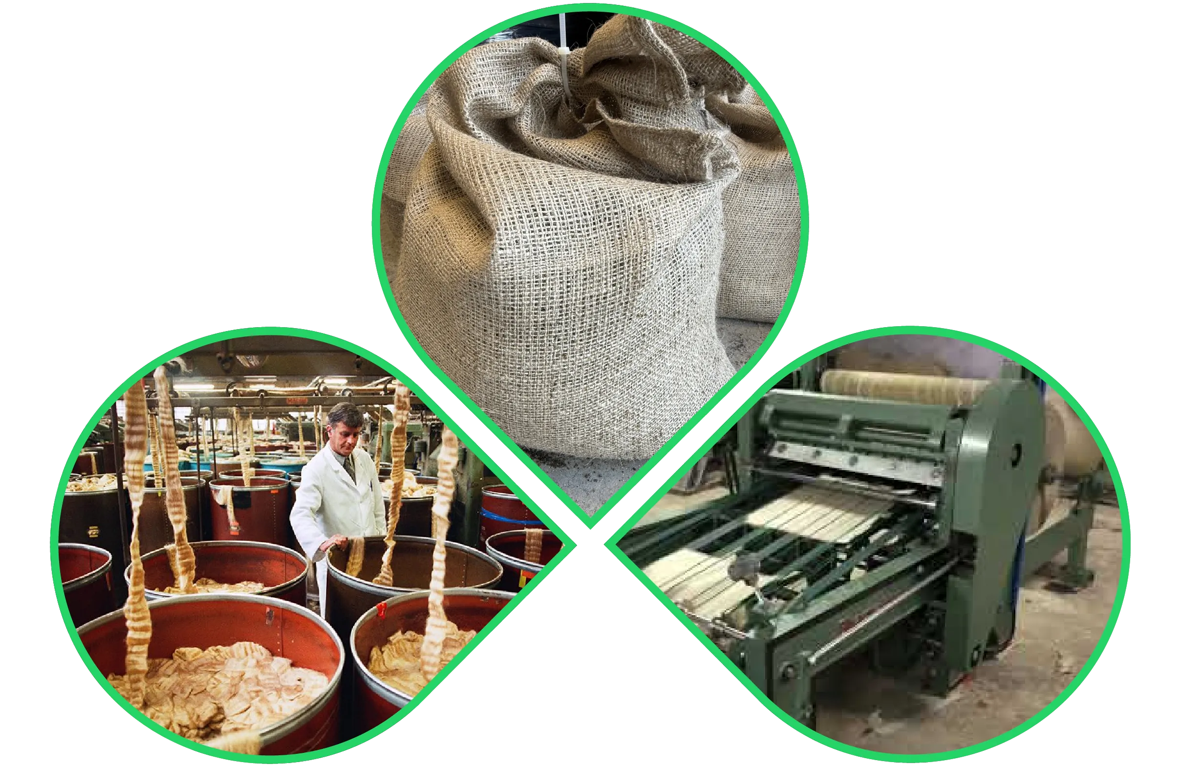 Jute bags, fiber processing, and textile machinery in a manufacturing facility