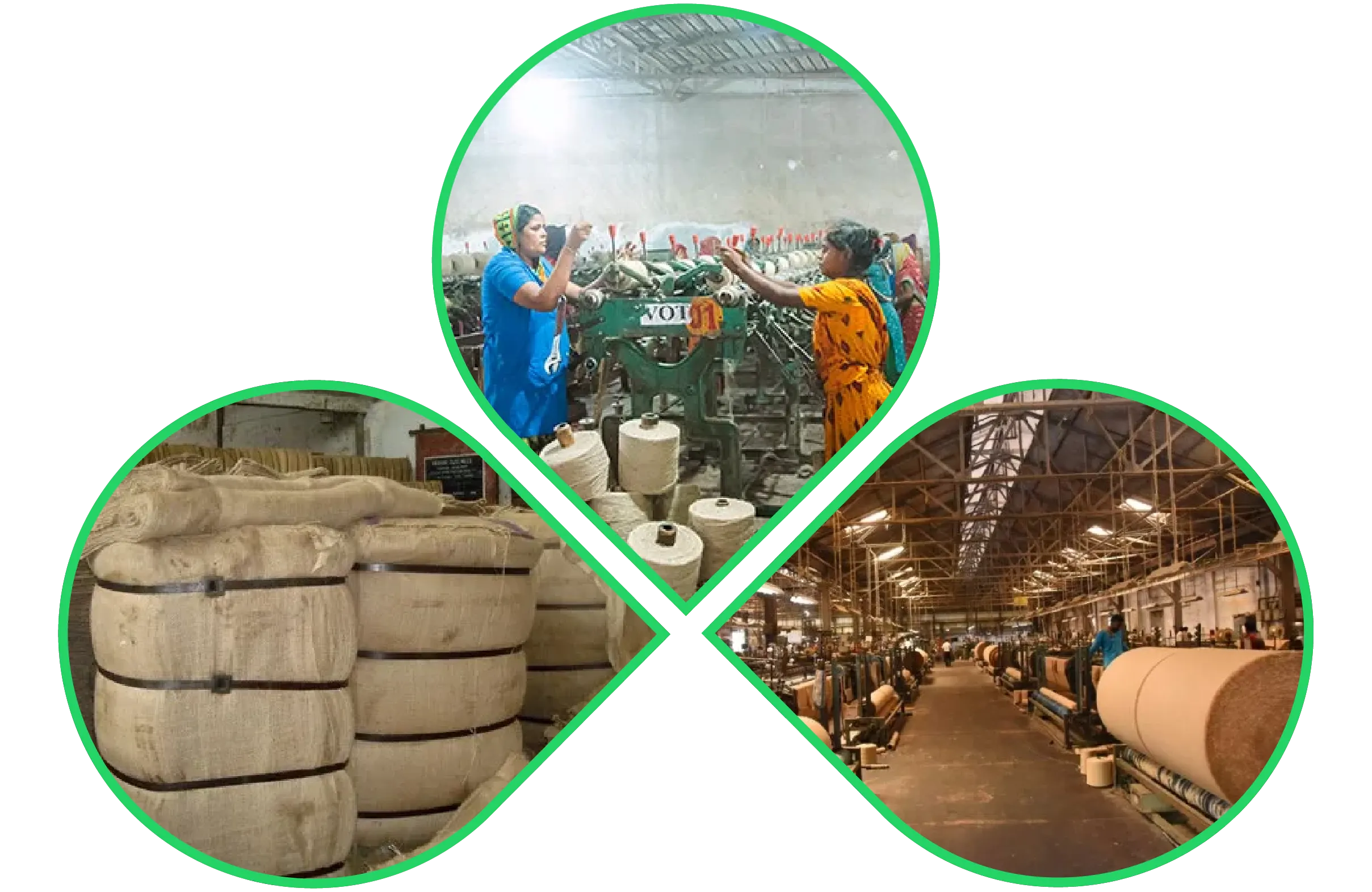 Jute yarn spinning, fabric bales, and industrial jute weaving machines in a factory